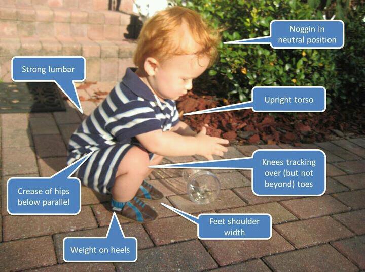 Baby squatting with perform form. Knee Pain Running.